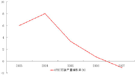 08���°����̓rչ�����̓r���c�칫ԇ�ȸ�