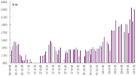 08���°����̓rչ�����̓r���c�칫ԇ�ȸ�(4)