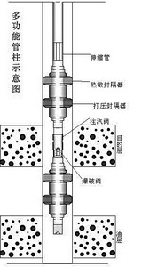 ������̼�(q��)�ͼ��g(sh��)