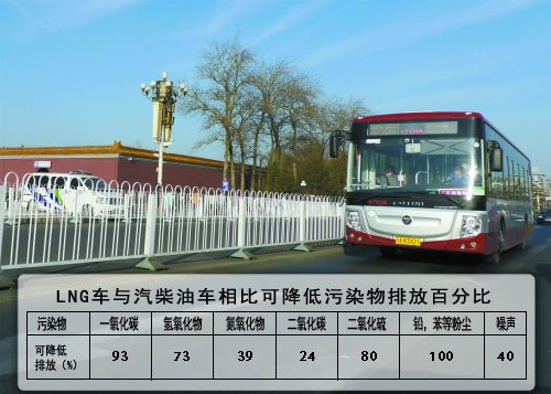 �Ї�ʯ�����������׶����h��