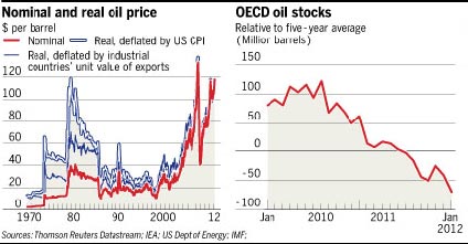 ӭ��ʯ�̈́�(d��ng)ʎ�r(sh��)��