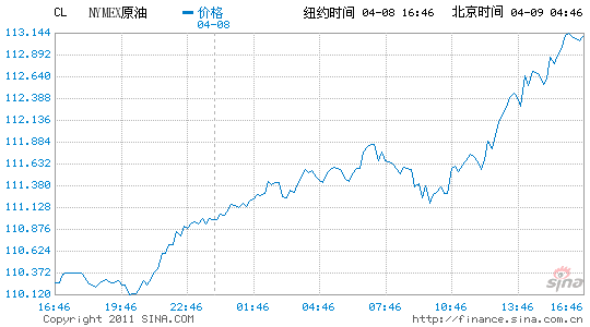 �~�sԭ����؛�ձPͻ��ÿͰ112��Ԫ