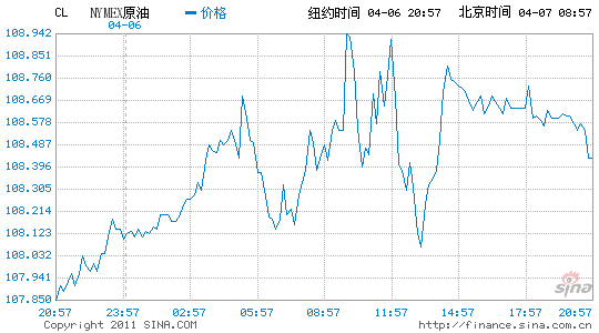 �S��ԭ���R���¸���λ���̓r��ɞ鳣�B